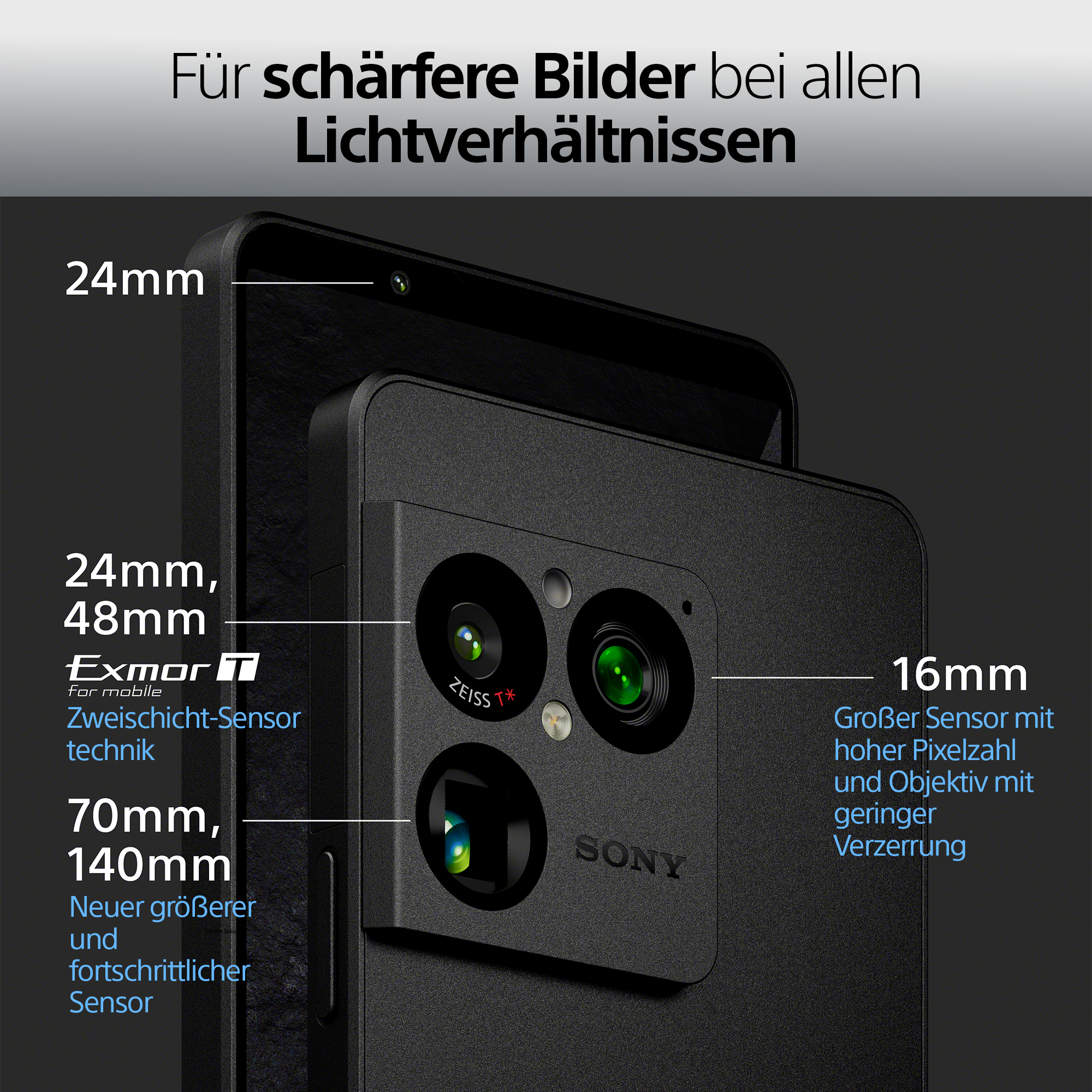 Nahaufnahme einer Smartphone-Rückseite mit drei Kameraobjektiven und erklärenden Texten auf einem dunklen Hintergrund.