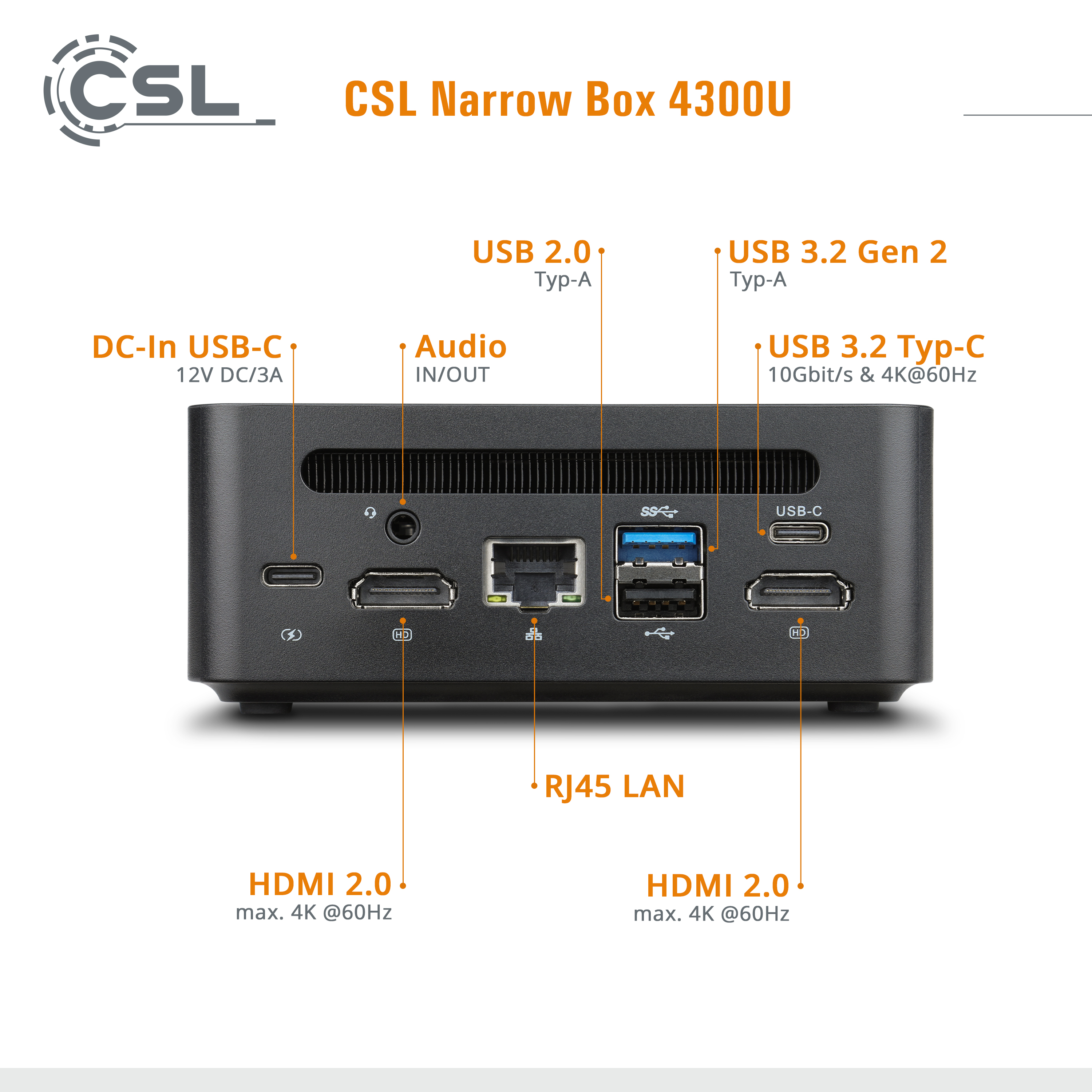 Rückansicht der CSL Narrow Box 4300U mit beschrifteten Anschlüssen wie HDMI, USB, Audio und LAN.