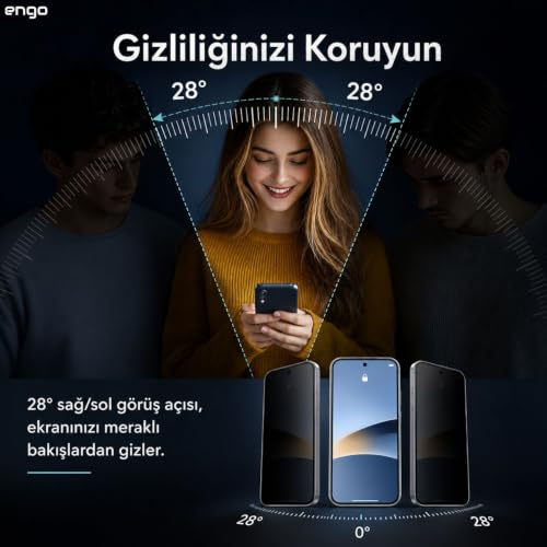 Ortada akıllı telefon kullanan bir kadın, yanında iki kişi ve 28 derecelik gizlilik açısını gösteren grafikler var.