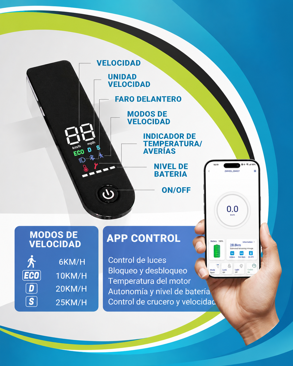 Diagrama que muestra las funciones de la pantalla de un patinete eléctrico y una app móvil.