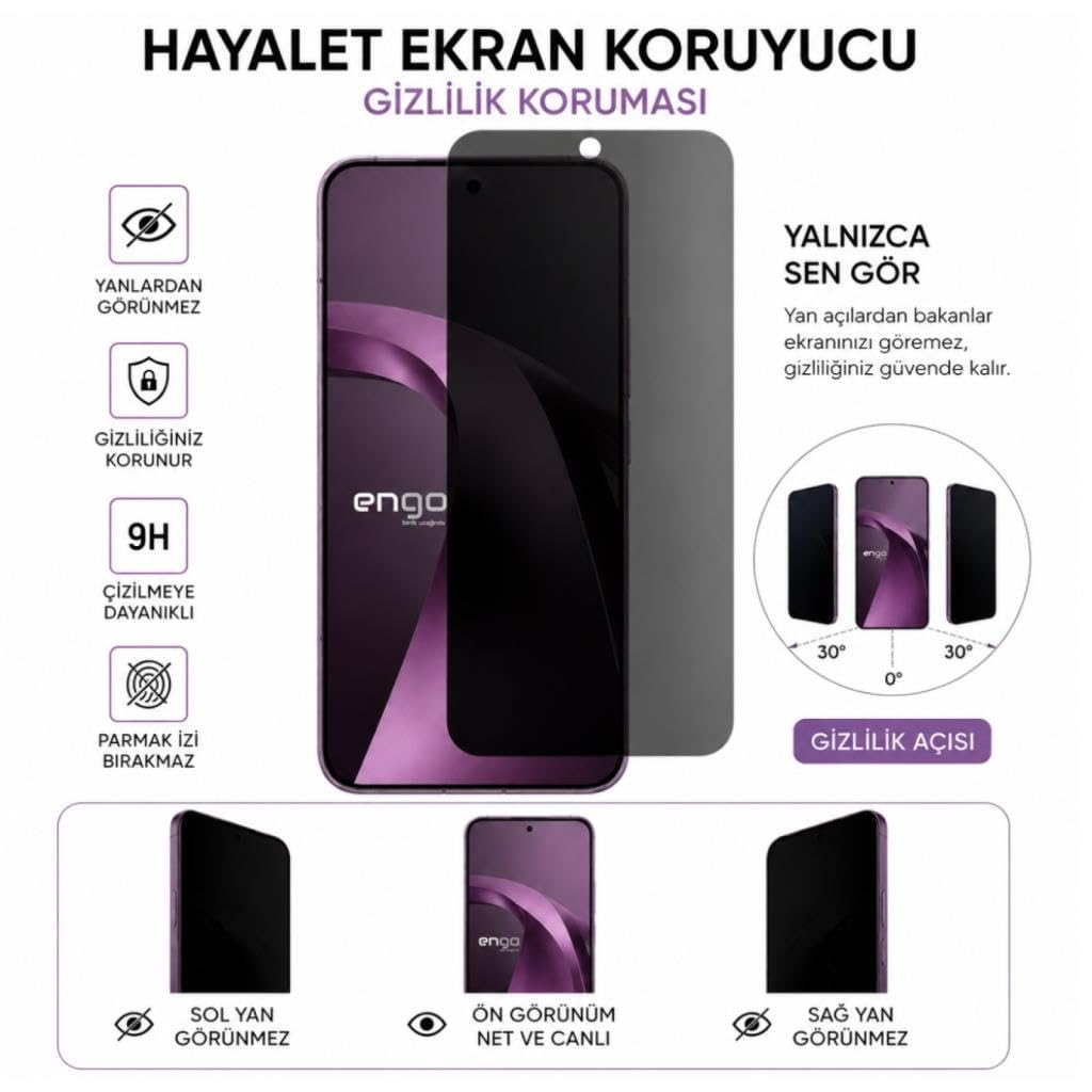 Açıklayıcı simgeler ve farklı açılardan görünümler içeren hayalet ekran koruyucu tanıtım görseli.