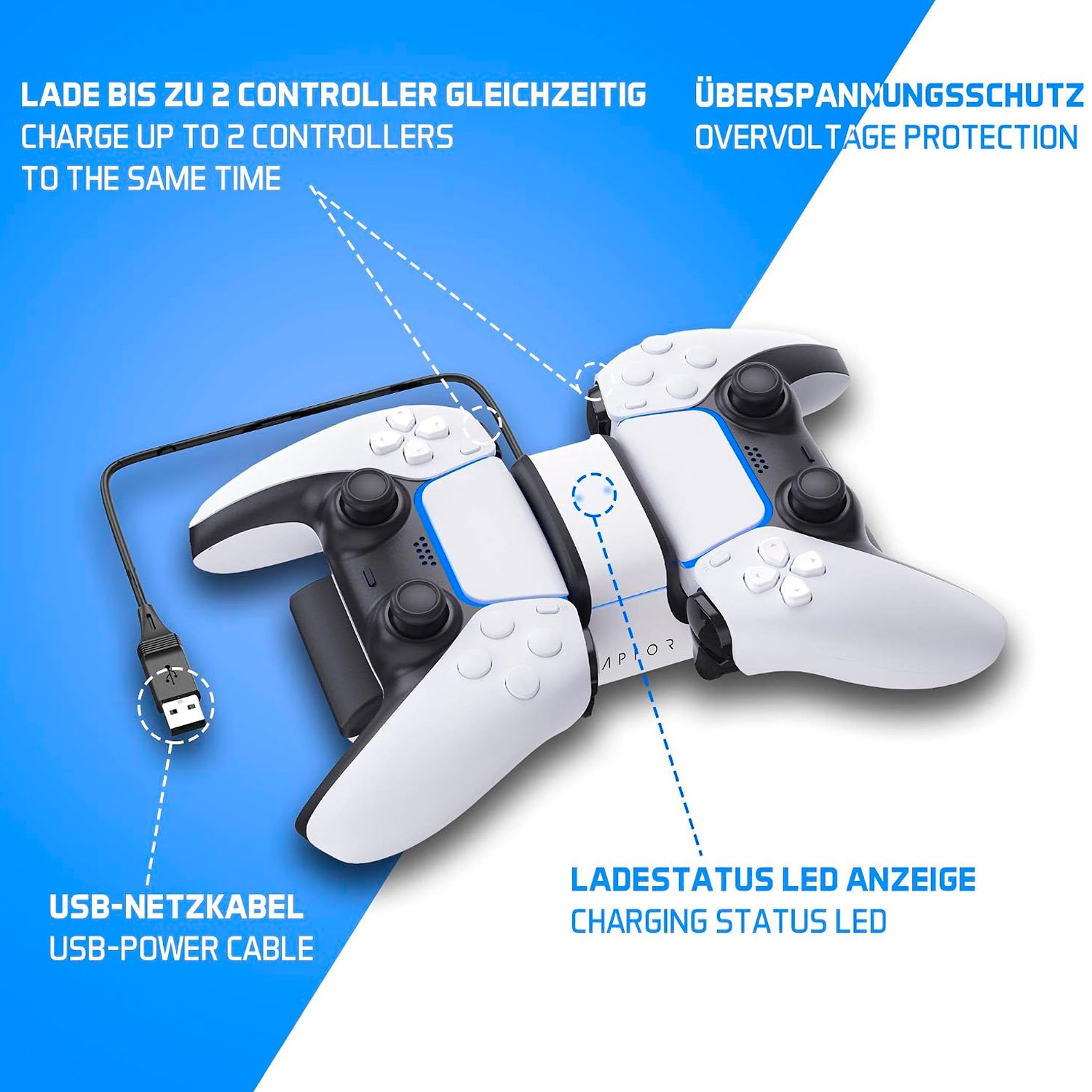 Dos mandos blancos en una base de carga con cable USB y etiquetas de texto.