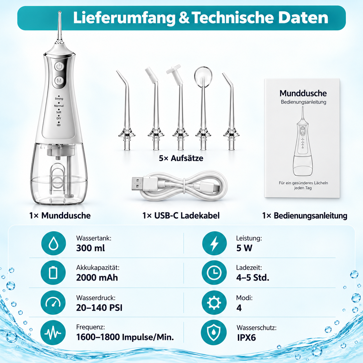 Lieferumfang einer Munddusche mit fünf Aufsätzen, USB-C-Kabel, Anleitung und technischen Daten auf blauem Hintergrund.