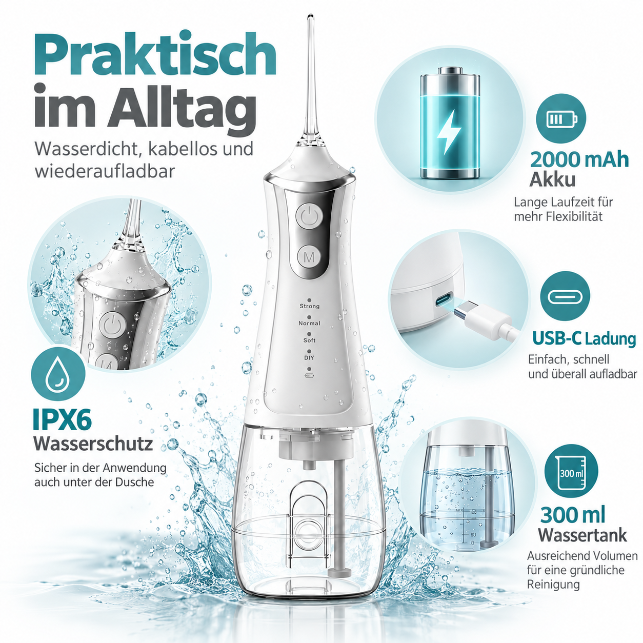 Weiße, kabellose Munddusche mit Wassertank, USB-C-Anschluss und umgeben von runden Feature-Grafiken.