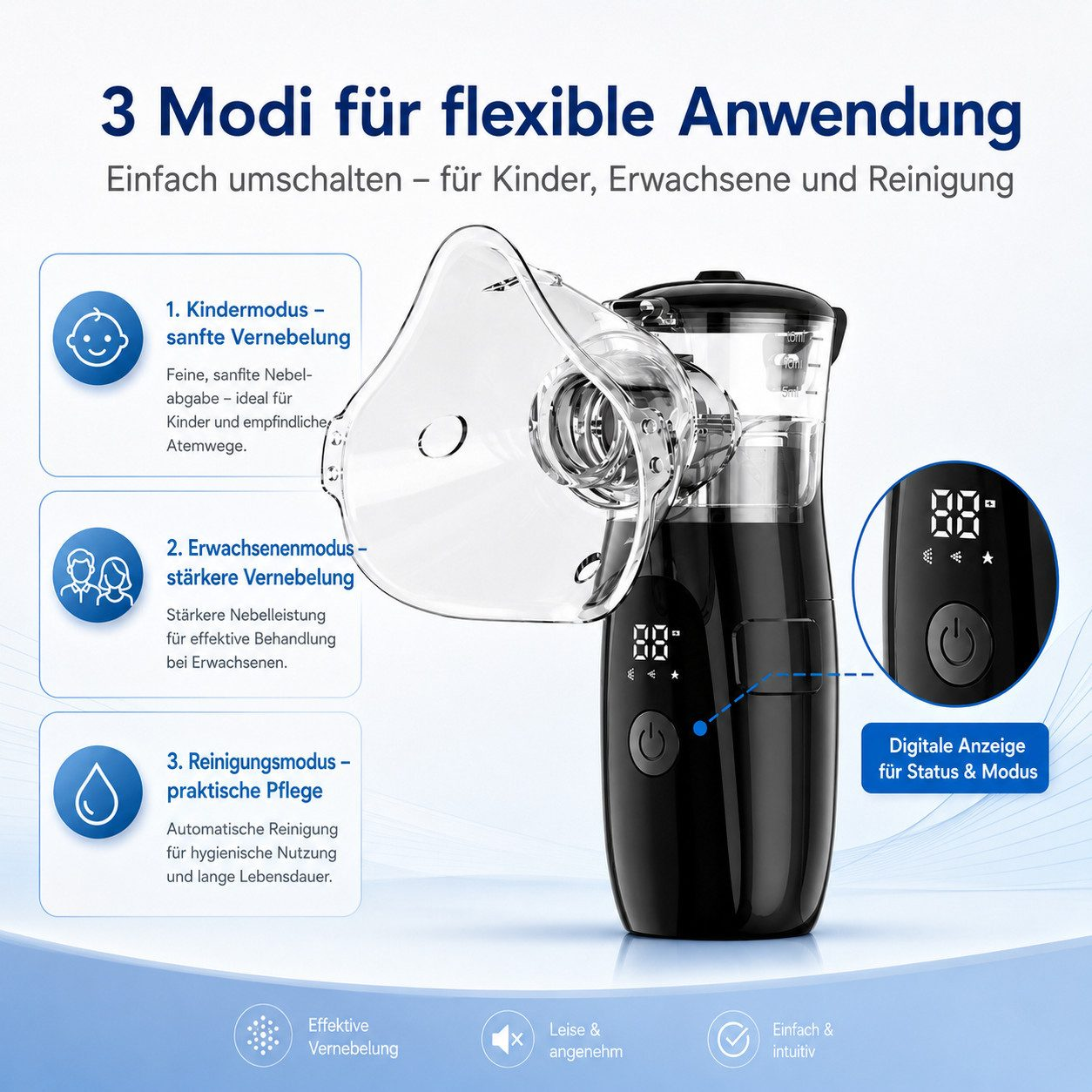 Ein schwarzer Inhalator mit Maske und digitaler Anzeige, umgeben von erklärenden Infografiken über drei Modi.
