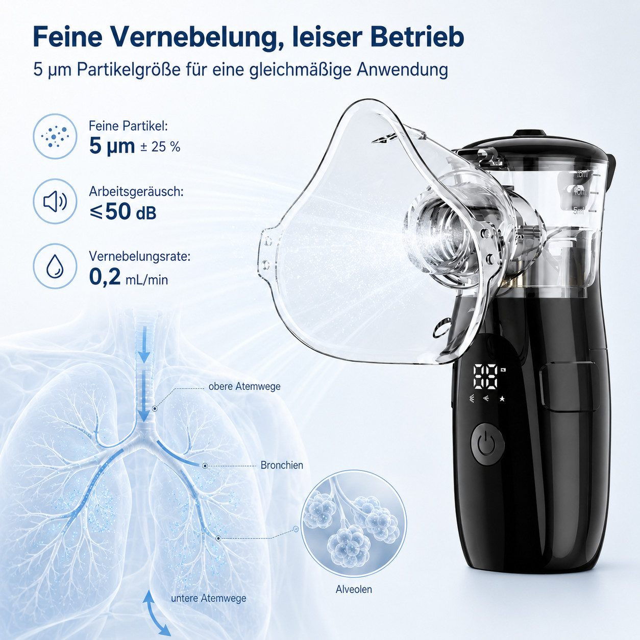 Ein schwarzer Ultraschallvernebler mit Maske, technischen Daten und Lupiagramm der Lunge auf hellem Hintergrund.