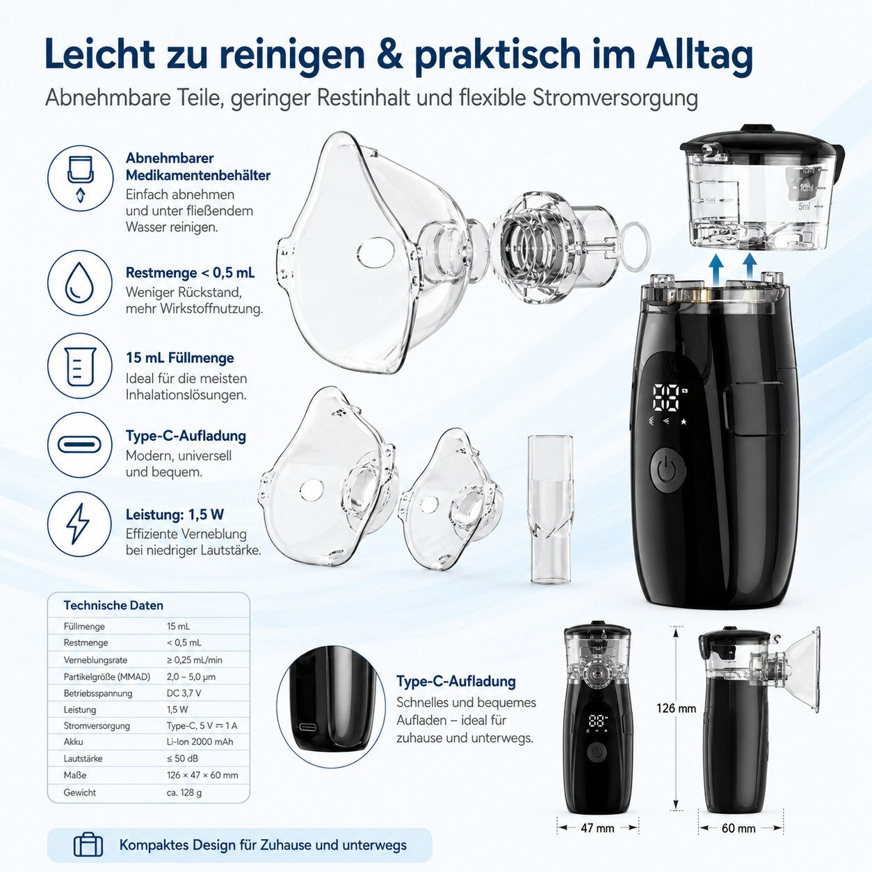 Informatives Bild eines schwarzen tragbaren Inhalators mit abnehmbaren Teilen, technischen Daten und Funktionen.