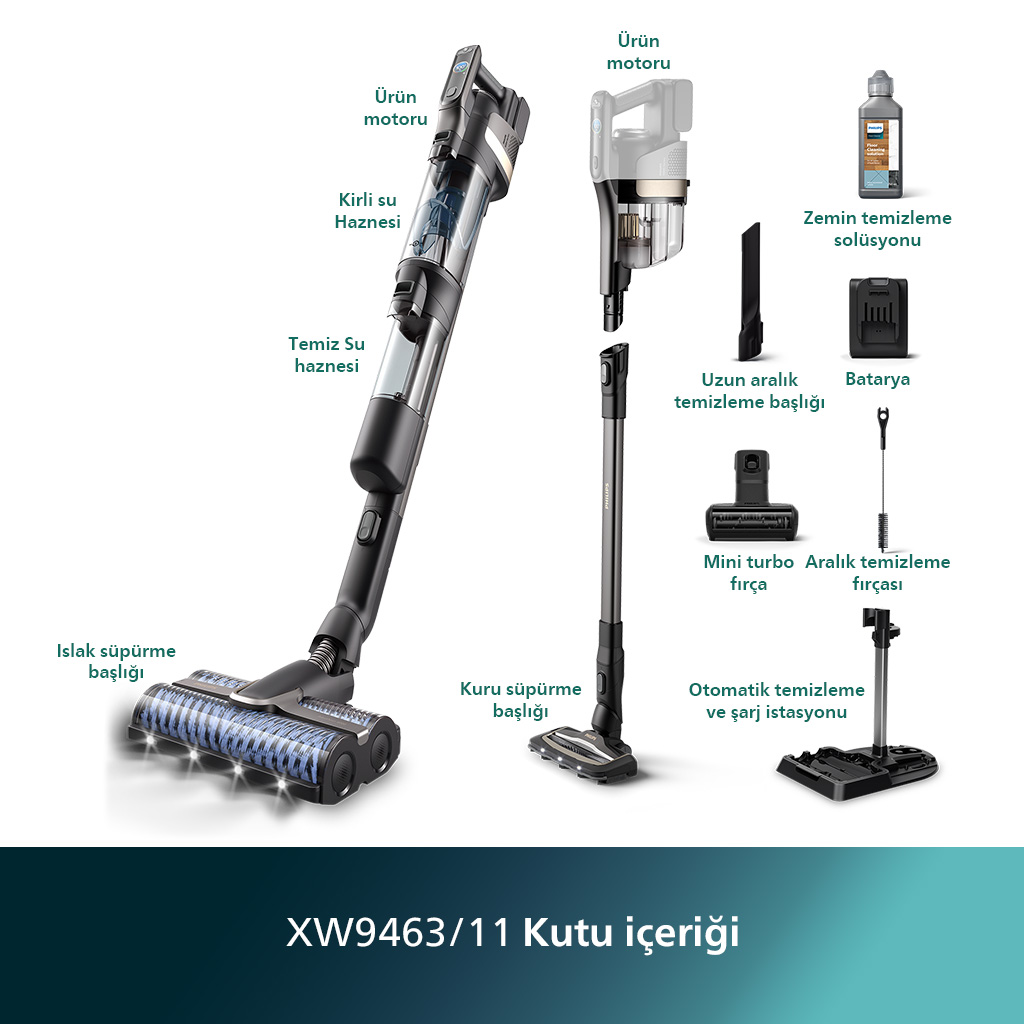 Fırçalar, pil, şarj istasyonu ve temizleme solüsyonu gibi aksesuarlarla kablosuz elektrikli süpürge.