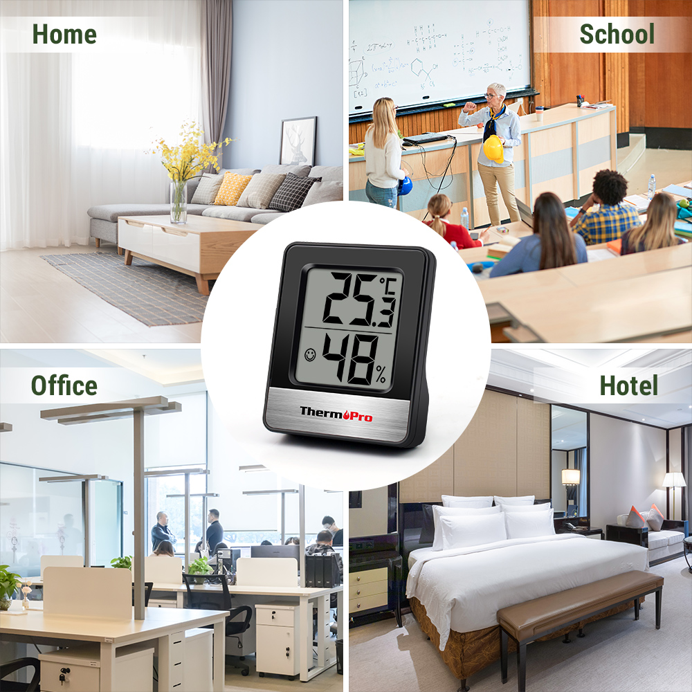 Ein ThermoPro-Thermo-Hygrometer im Zentrum, umgeben von Bildern eines Zuhauses, einer Schule, eines Büros und Hotels.