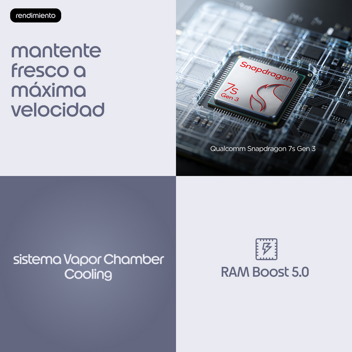 Grafica tecnologica che mostra il processore Snapdragon 7s Gen 3, raffreddamento Vapor Chamber e RAM Boost 5.0.