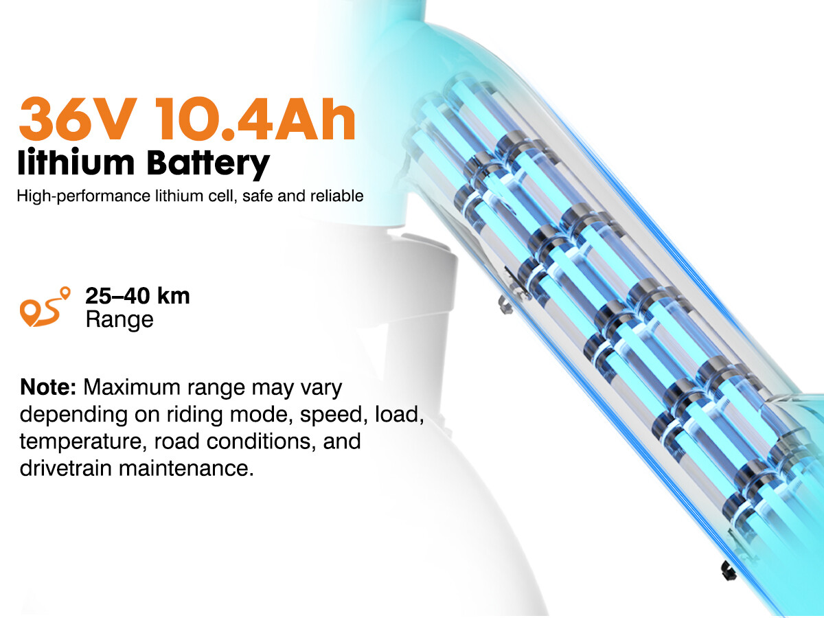 Grafik zeigt eine 36V 10.4Ah Lithium-Batterie in einem Fahrradrahmen mit 25-40 km Reichweite.
