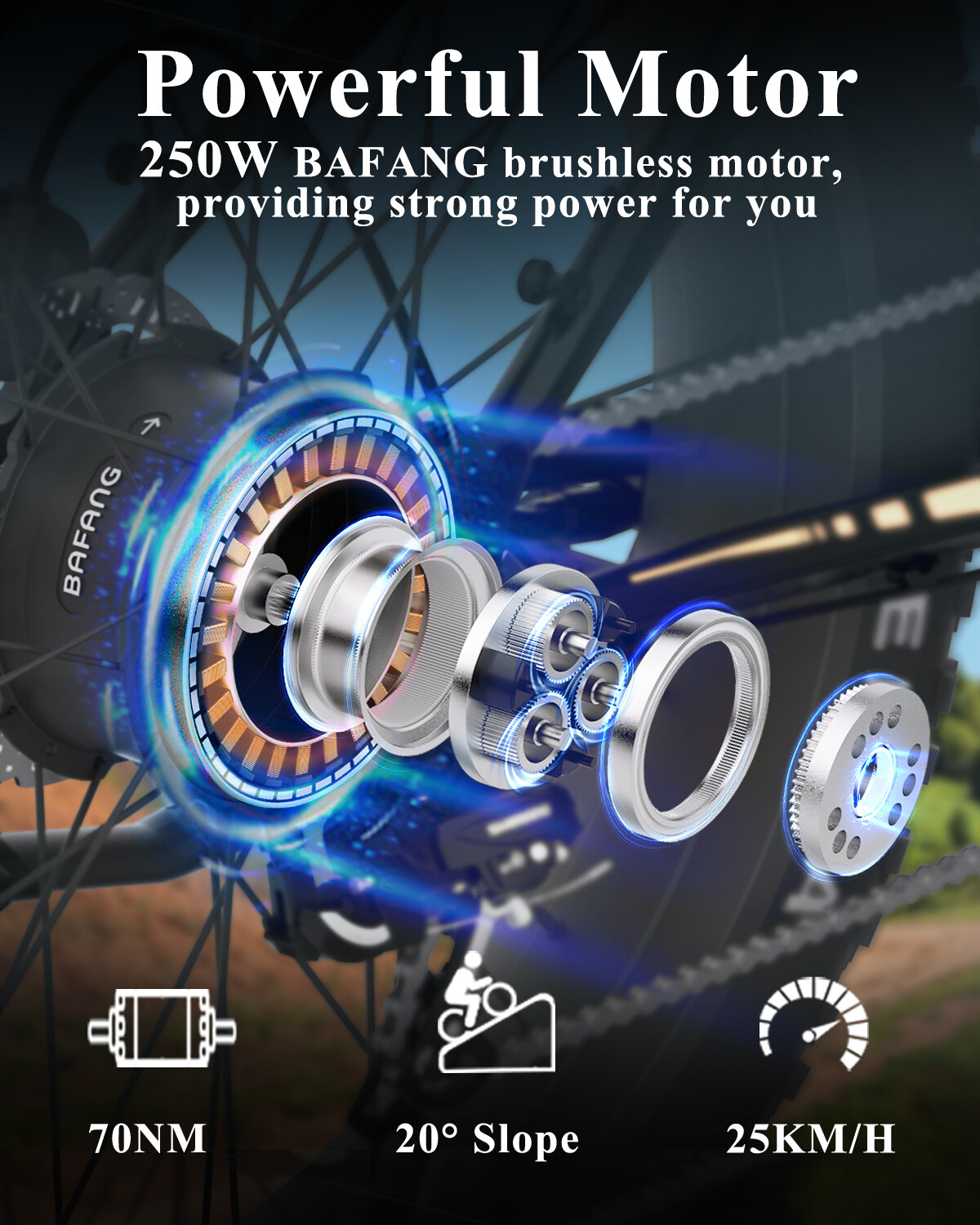 Explosionszeichnung eines 250W Bafang-E-Bike-Motors mit technischen Daten wie 70Nm und 25km/h.
