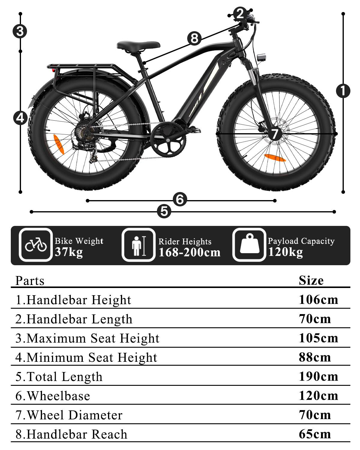 Diagramm eines E-Bikes mit nummerierten Teilen, Gewicht, Fahrergröße, Zuladung und einer Größentabelle.