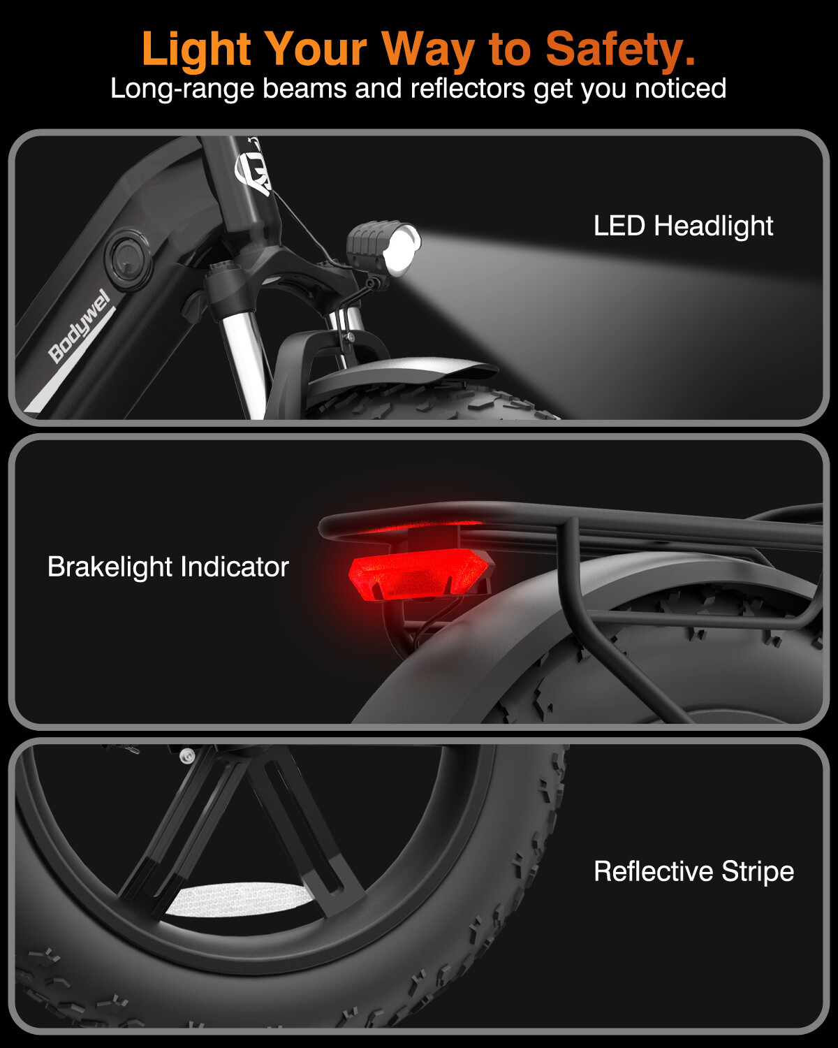 E-Bike Sicherheitslichter mit LED-Scheinwerfer, Bremslicht und Reflektorstreifen.