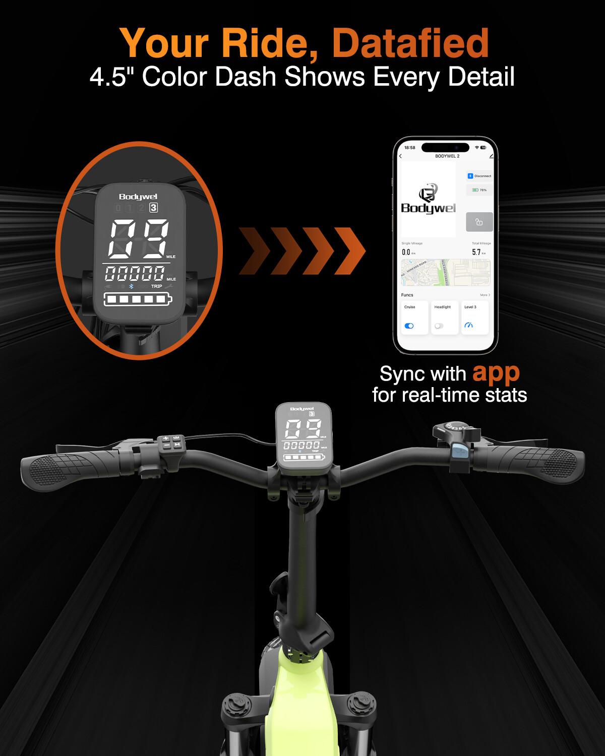 E-Bike-Lenker mit Farbdisplay und App-Synchronisation für Live-Daten.