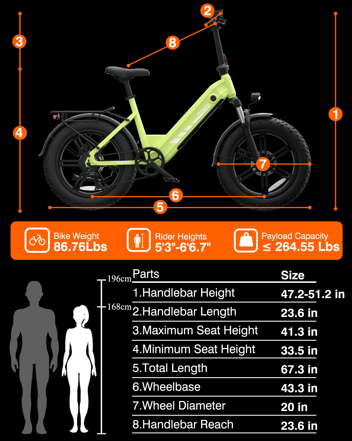 Diagramm eines hellgrünen E-Bikes mit Angaben zu Abmessungen, Gewicht, Reitergröße und Tragfähigkeit.