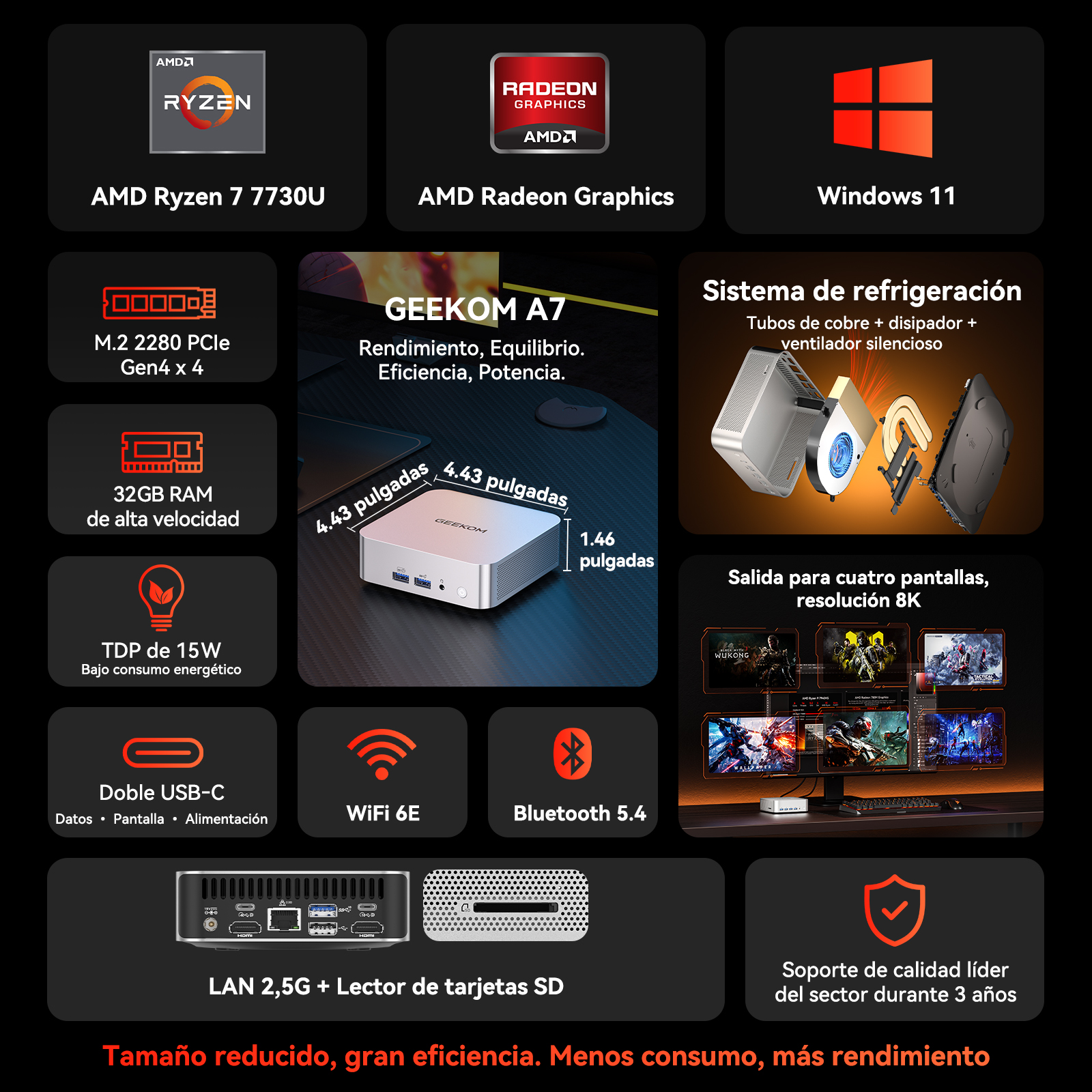 Especificaciones técnicas y características del mini PC GEEKOM A7 en un fondo negro.