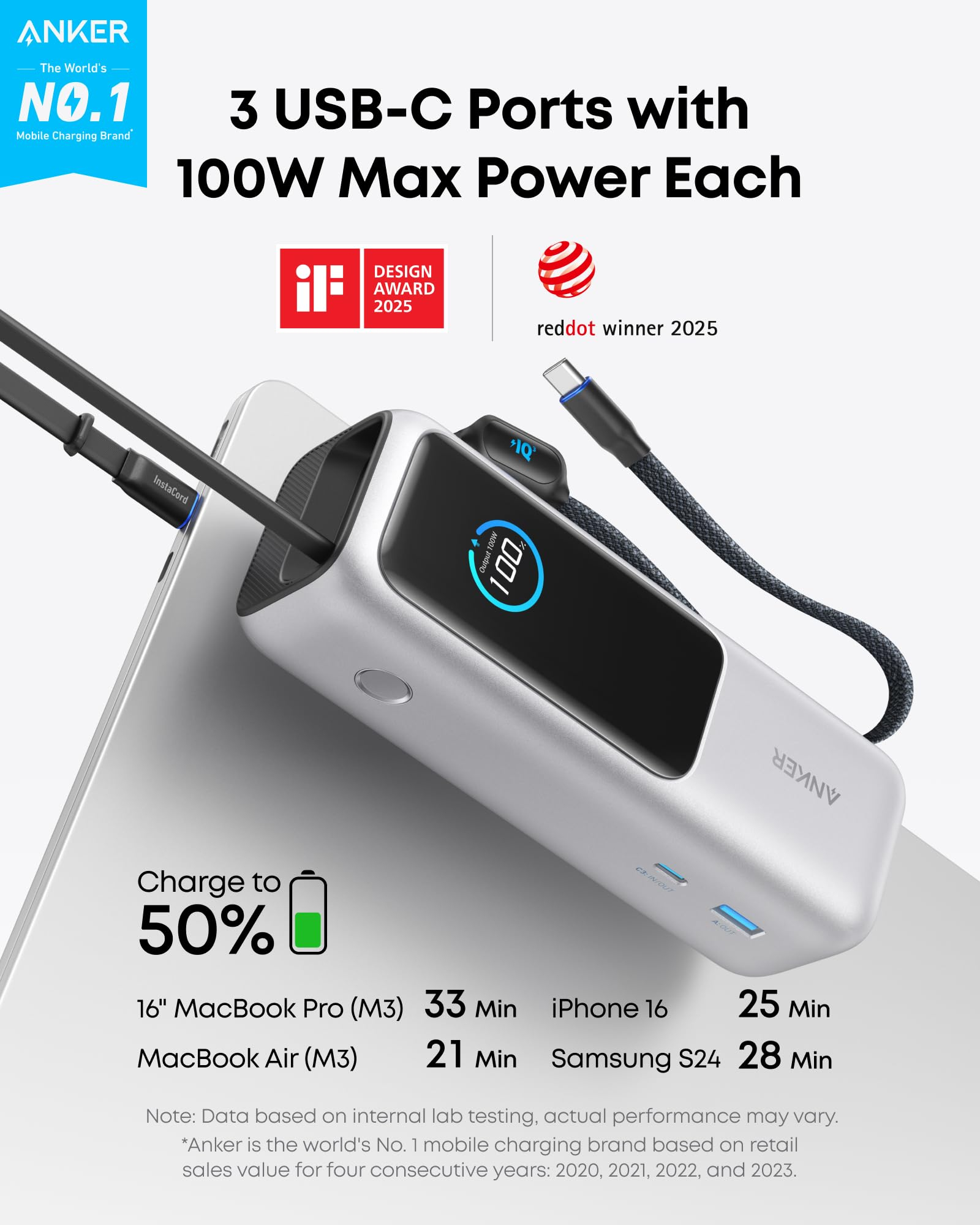 Batería externa Anker plateada con pantalla digital y tres puertos USB-C sobre fondo blanco.