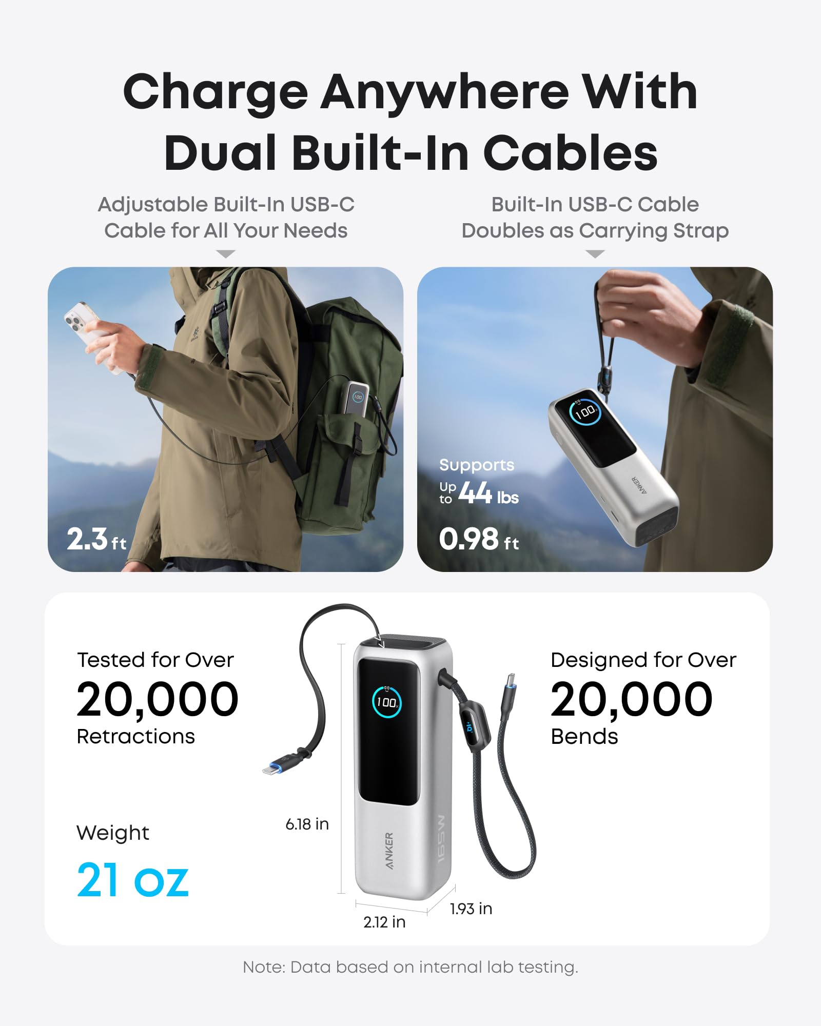 Batería externa Anker con cables USB-C integrados, mostrando dimensiones, peso y pruebas de durabilidad.