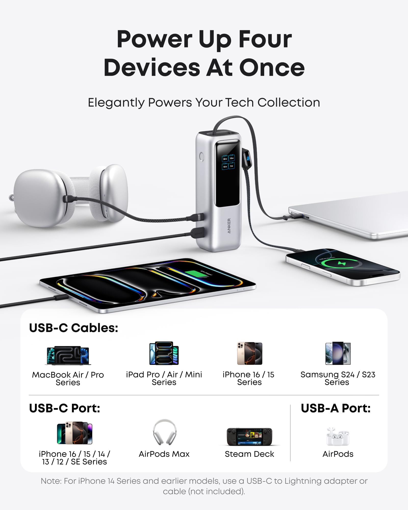 Un banco de energía carga simultáneamente auriculares, una tableta, un teléfono y una laptop.