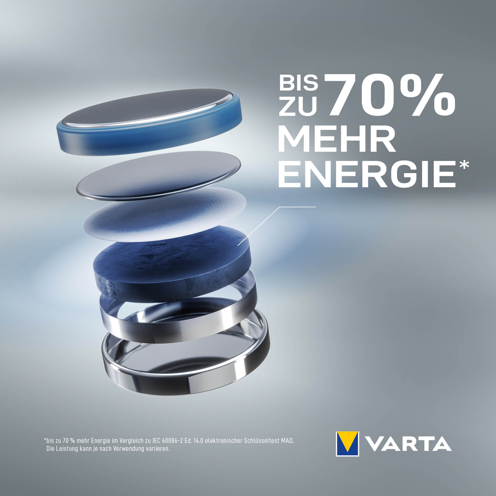 Vista explosionada de una pila de boton Varta con texto Hasta 70 por ciento mas energia sobre fondo gris.