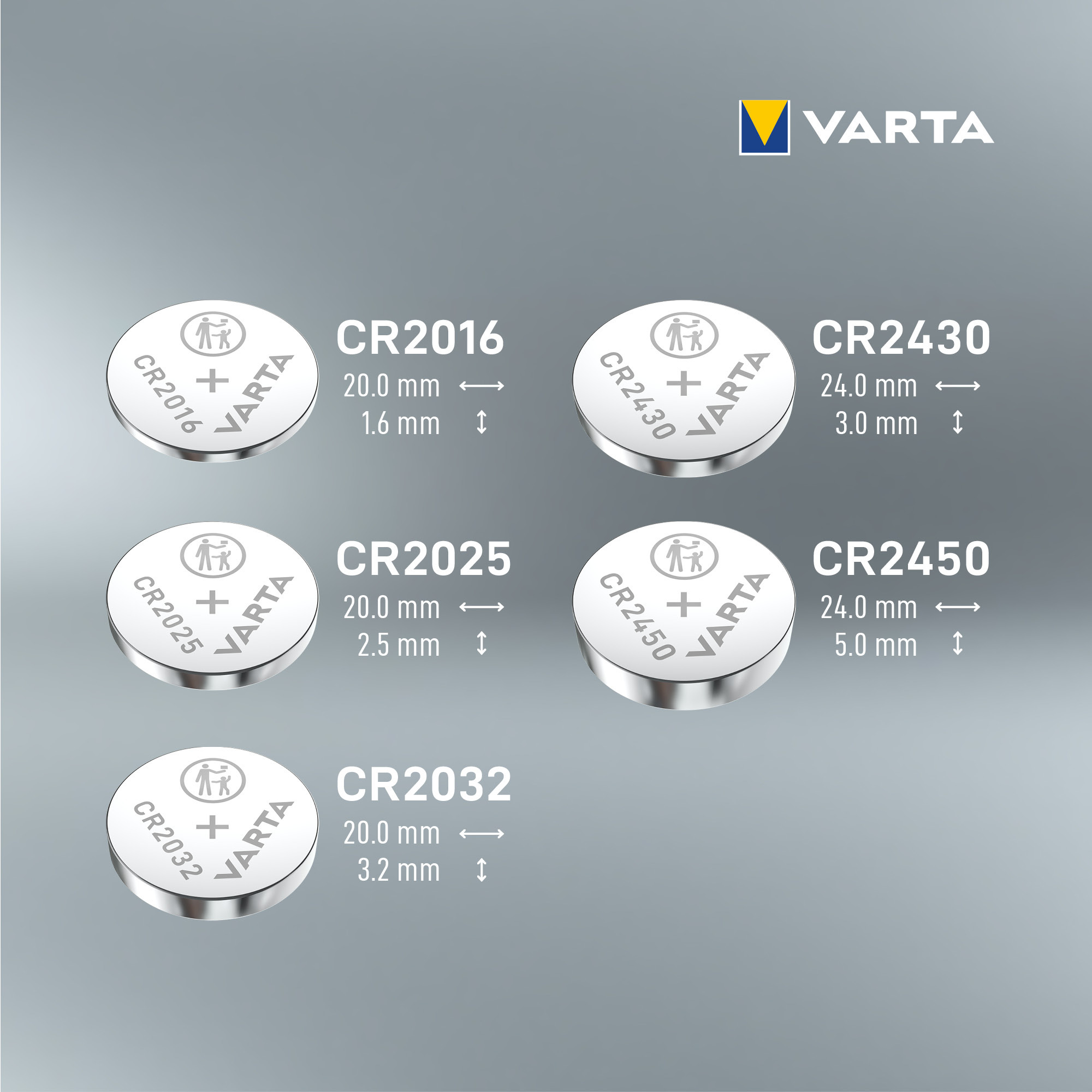 Varta-Knopfzellen CR2016, CR2025, CR2032, CR2430 und CR2450 mit Maßangaben auf grauem Hintergrund.