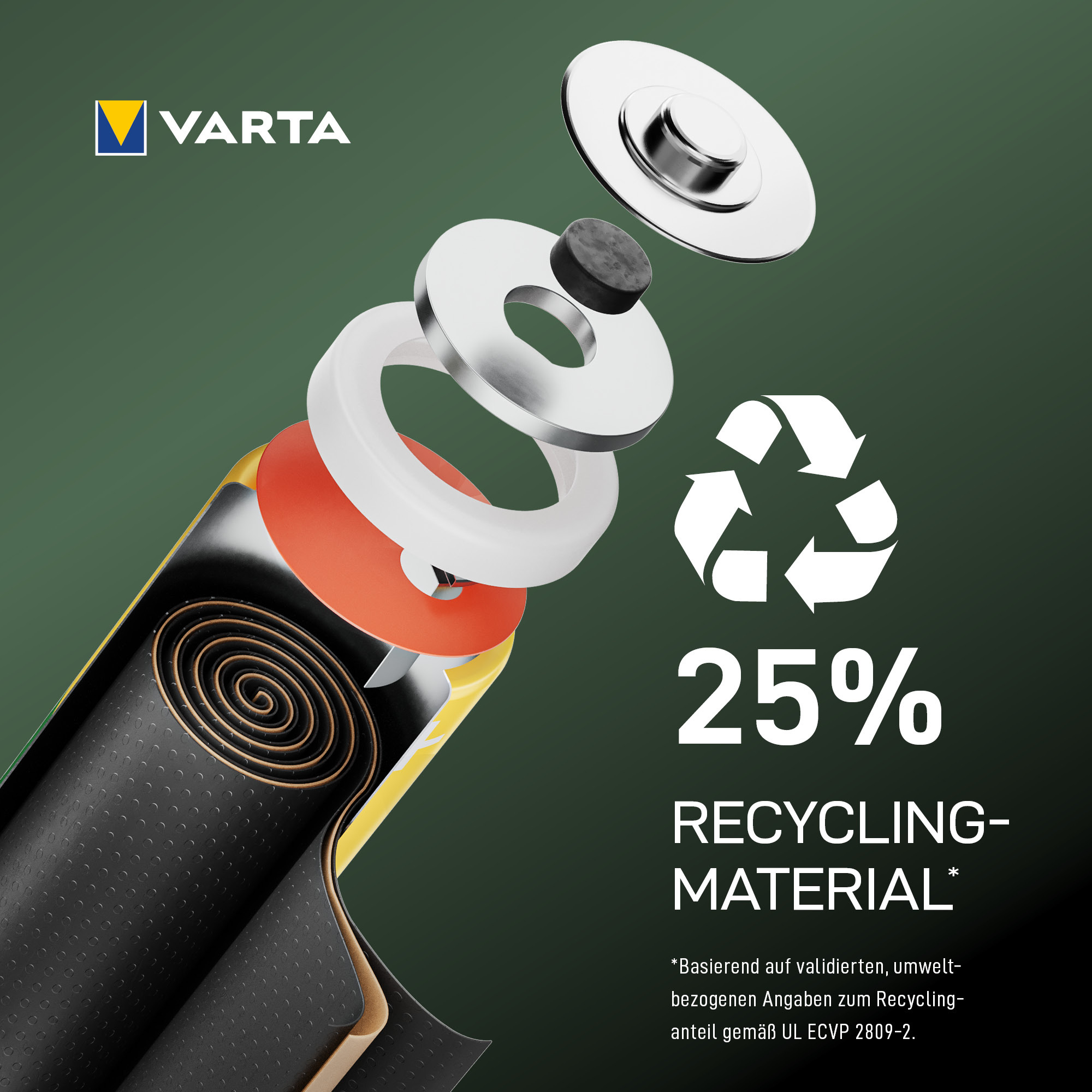 Vista despiezada de una batería Varta que muestra componentes internos y 25 por ciento de material reciclado.
