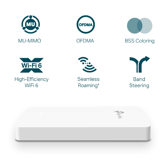 Üzerinde altı Wi-Fi 6 teknoloji simgesi bulunan beyaz bir TP-Link yönlendirici.