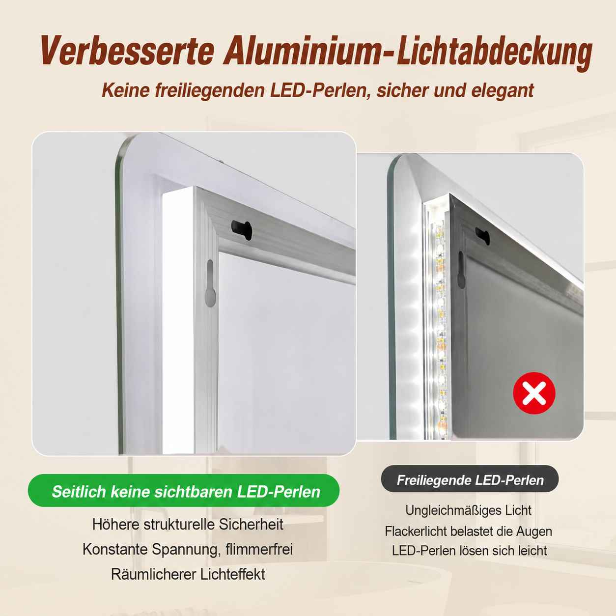 Vergleich zweier LED-Profile: Links mit verdeckten LEDs für sicheres Licht, rechts mit freiliegenden LEDs.