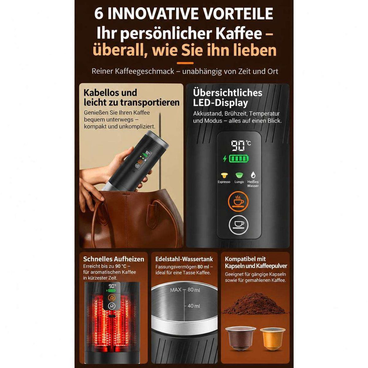 Werbegrafik für eine tragbare Kaffeemaschine mit LED-Display und verschiedenen Funktionen auf braunem Hintergrund.