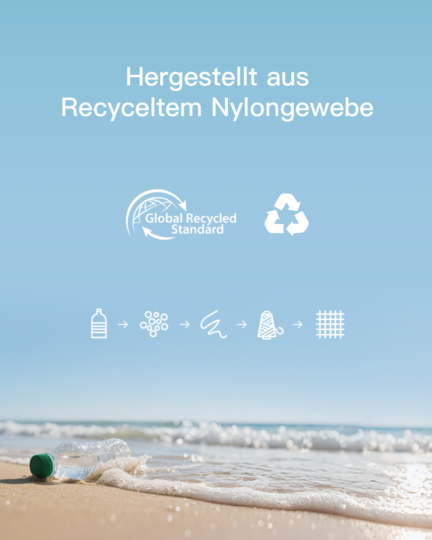 Eine Plastikflasche liegt am Strand mit dem Text Hergestellt aus Recyceltem Nylongewebe und Recycling-Symbolen.