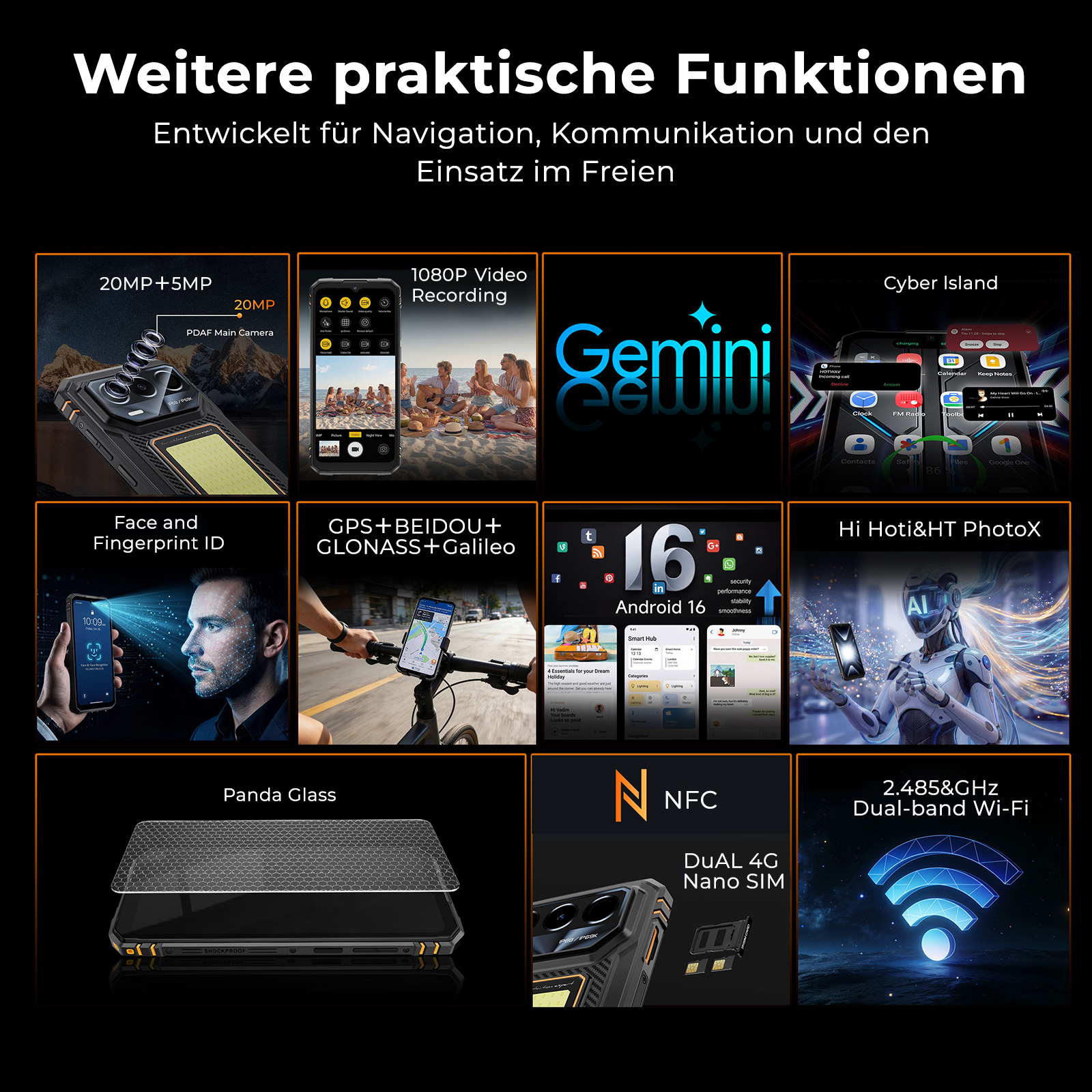 Übersicht über Smartphone-Funktionen wie Kamera, Navigation, Android-System, KI und WLAN auf schwarzem Hintergrund.