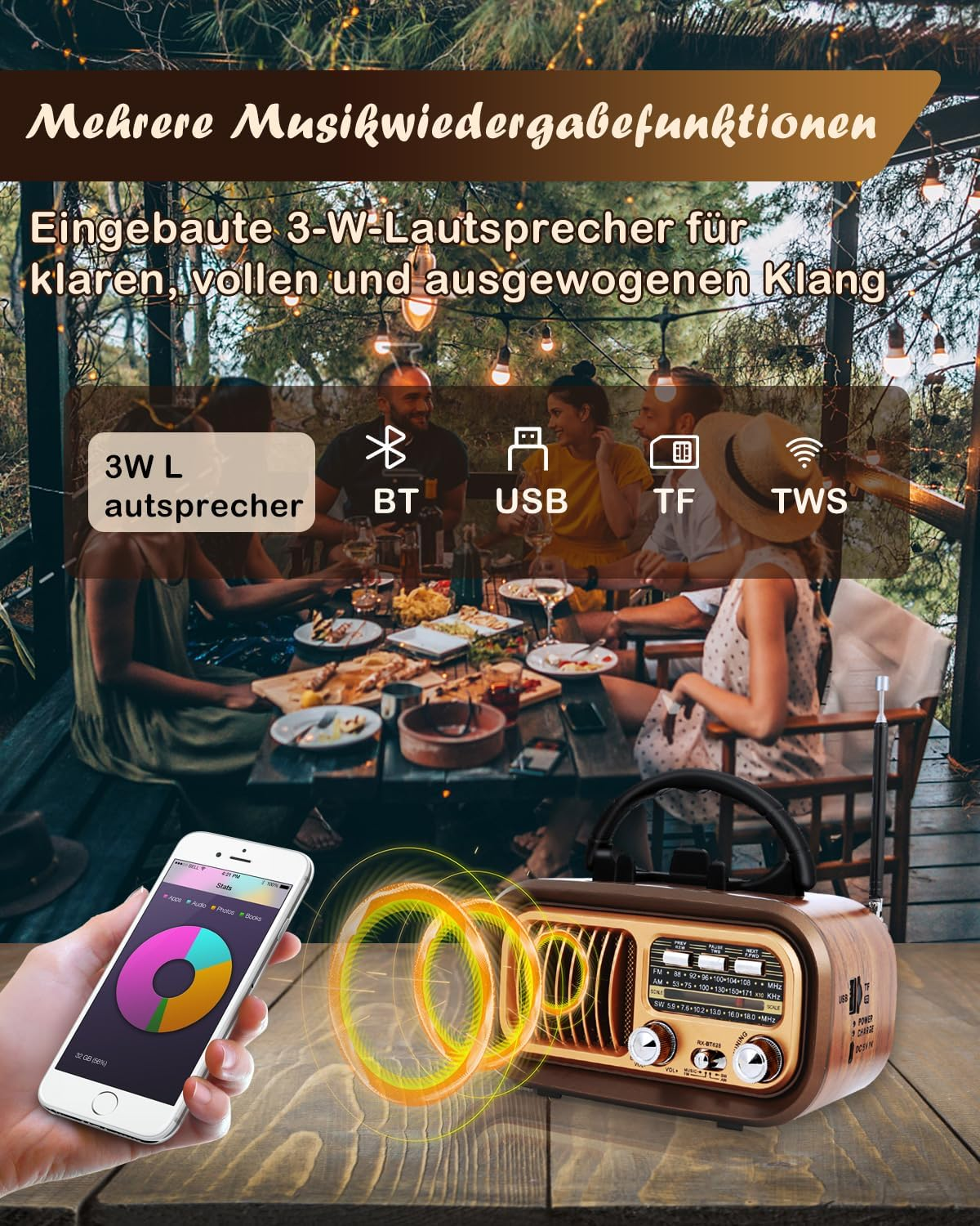 Ein tragbares Retro-Radio auf Holztisch, ein Smartphone mit farbigem Diagramm und eine Gruppe beim Essen im Freien.