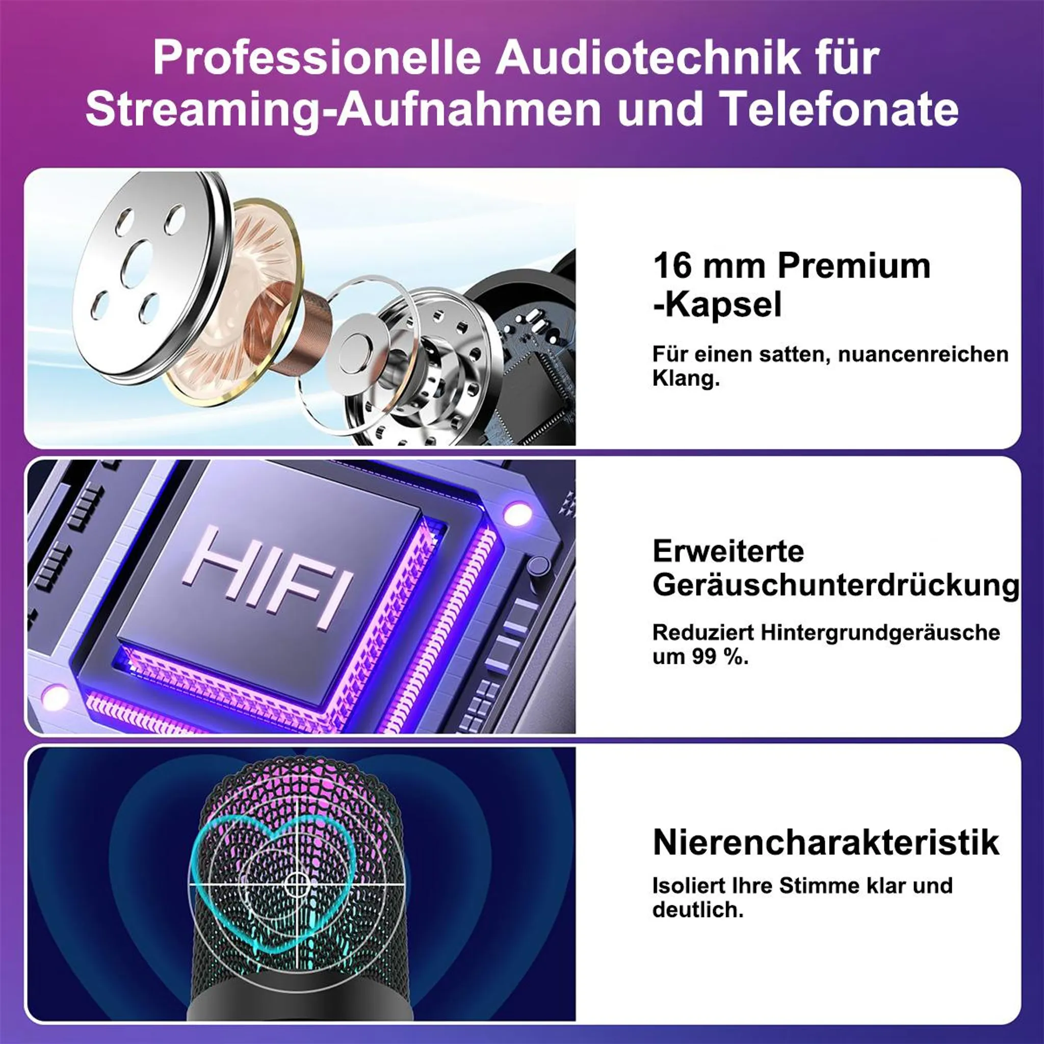 Infografik zeigt Audiotechnik mit 16mm Kapsel, Rauschunterdrückung und Nierencharakteristik für Streaming.