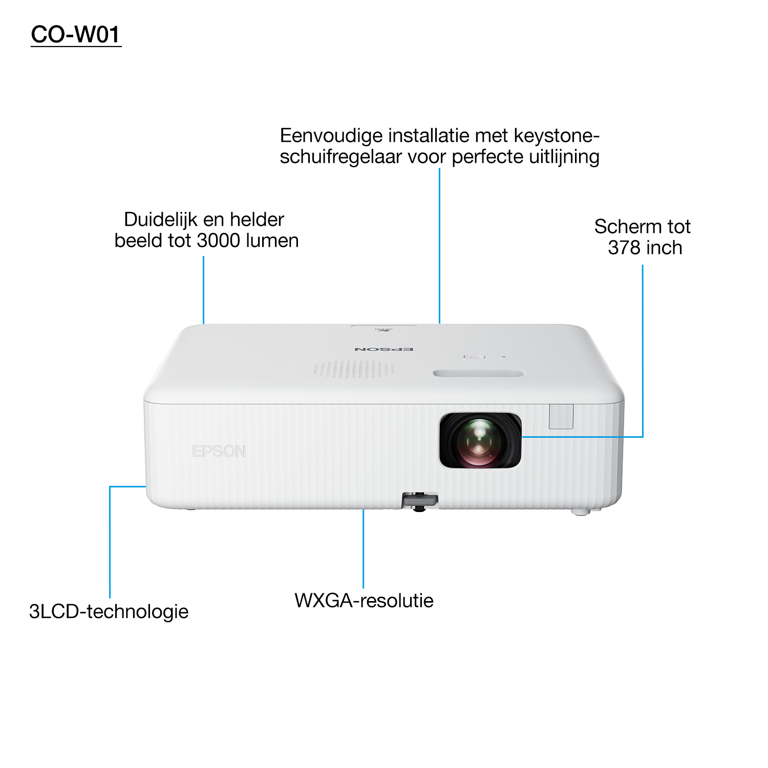 Proyector Epson blanco con etiquetas de características como 3000 lúmenes, 3LCD y WXGA.