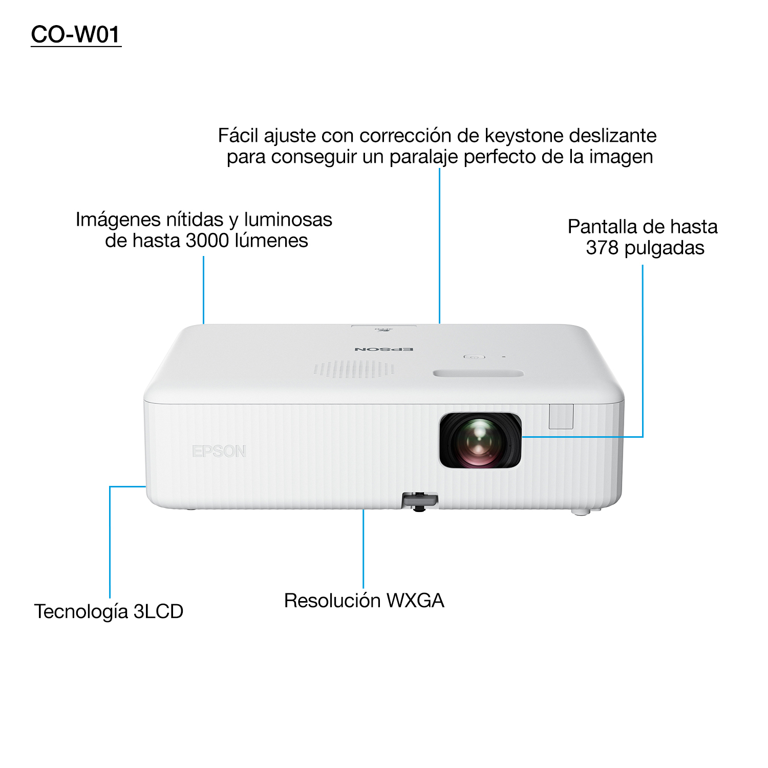 Proyector Epson blanco con textos en español que señalan características como brillo y resolución.