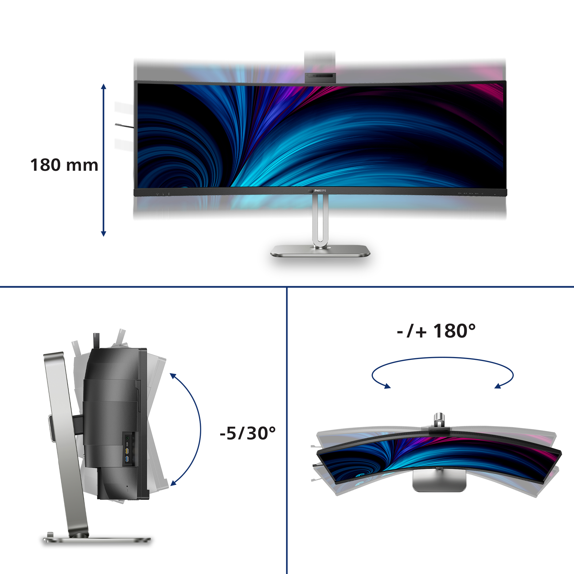 Schema tecnico che mostra la regolazione di altezza, inclinazione e rotazione di un monitor curvo Philips.