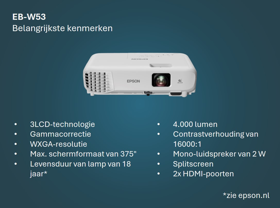 Proyector blanco Epson EB-W53 sobre fondo azul con características técnicas.