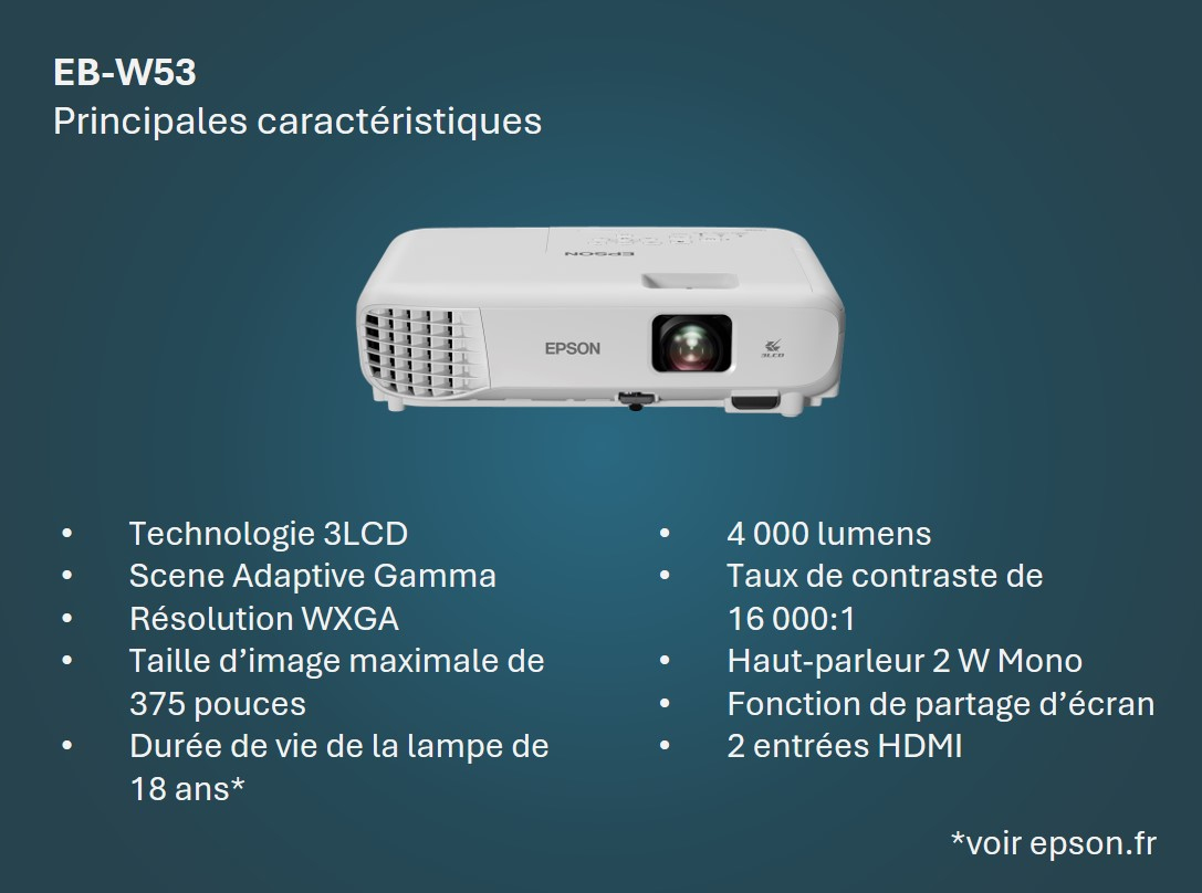 Proyector Epson EB-W53 con funciones como 3LCD y 4000 lúmenes sobre fondo azul.