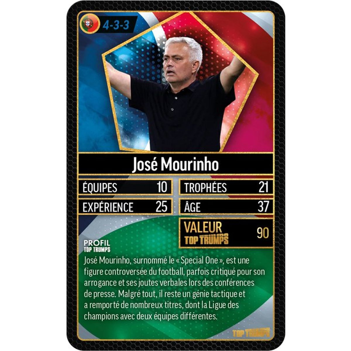 Top-Trumps-Karte von José Mourinho in schwarzem Hemd mit Statistiken und Beschreibung.