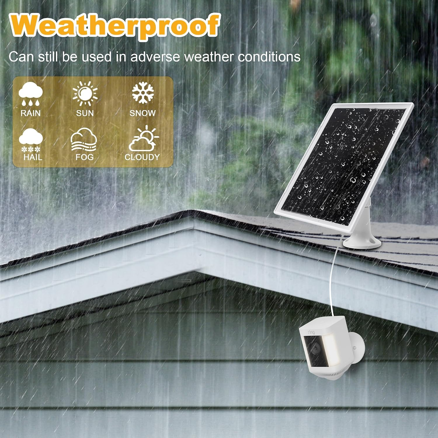 Wetterfestes Solarpanel und Kamera auf einem regnerischen Dach mit Wettericons links.