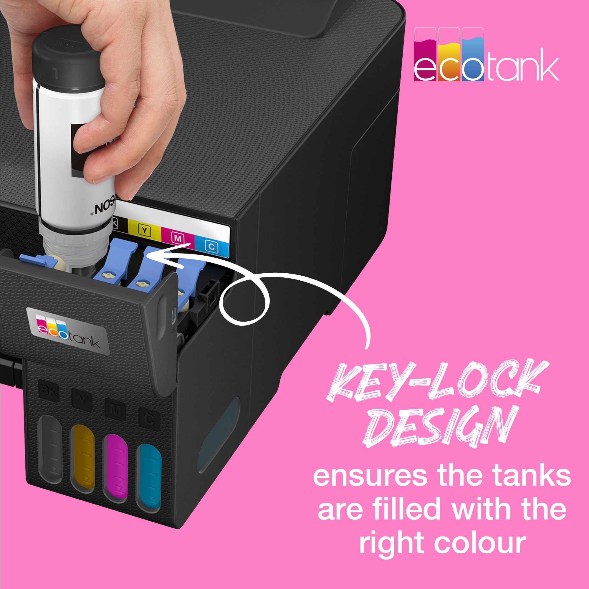 Mano llenando tinta negra en impresora EcoTank con diseño de llave en fondo rosa.