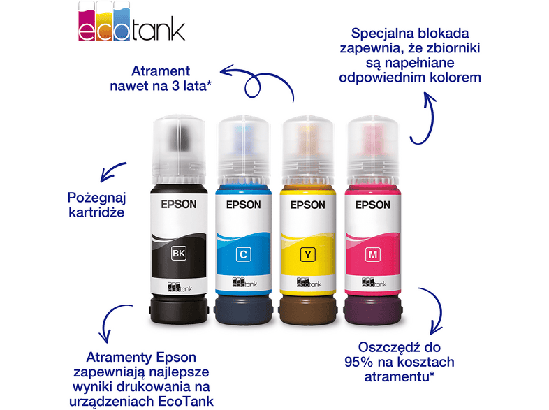 EPSON C13T03V44A Mürekkep baskı Sarı Fiyat & Özellik | MediaMarkt