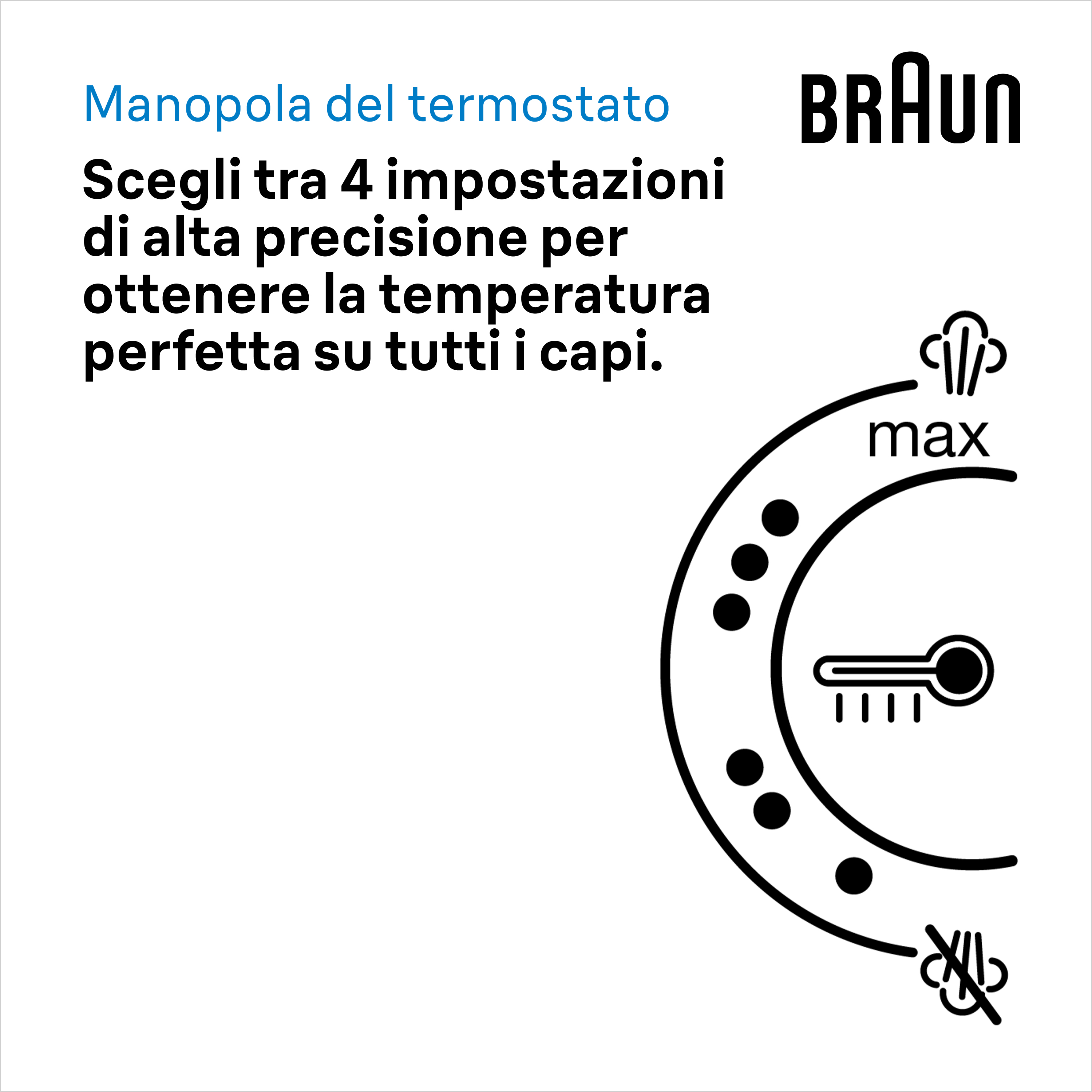 Braun Thermostat-Werbung zeigt 4 Präzisionseinstellungen für perfekte Stofftemperaturen.