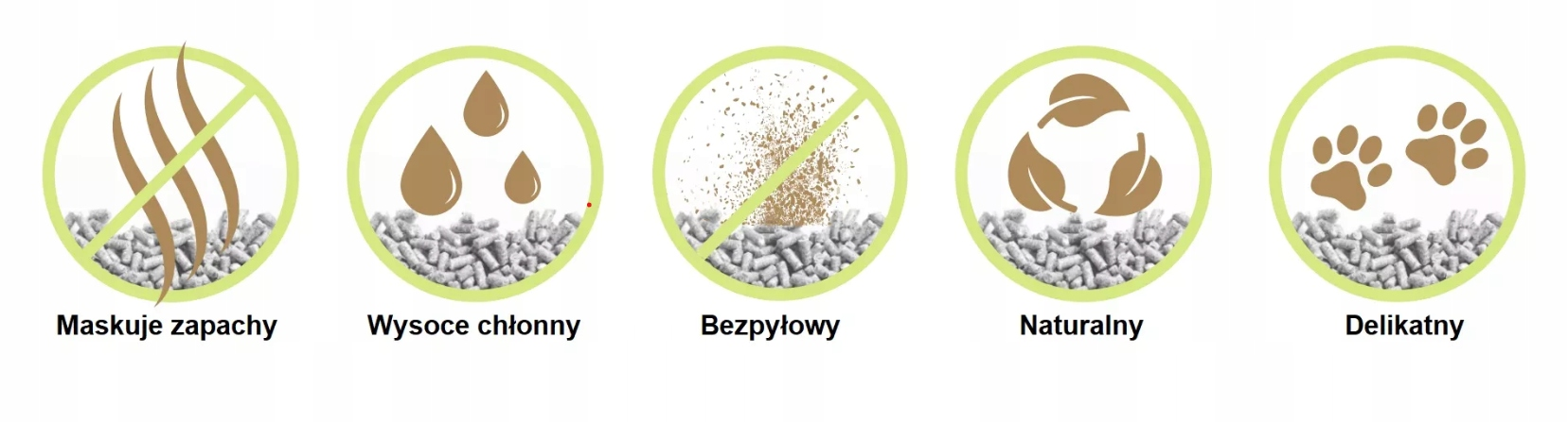 Piec ikon przedstawia zalety zwirku: maskuje zapachy, wysoce chłonny, bezpyłowy, naturalny oraz delikatny dla łapek.