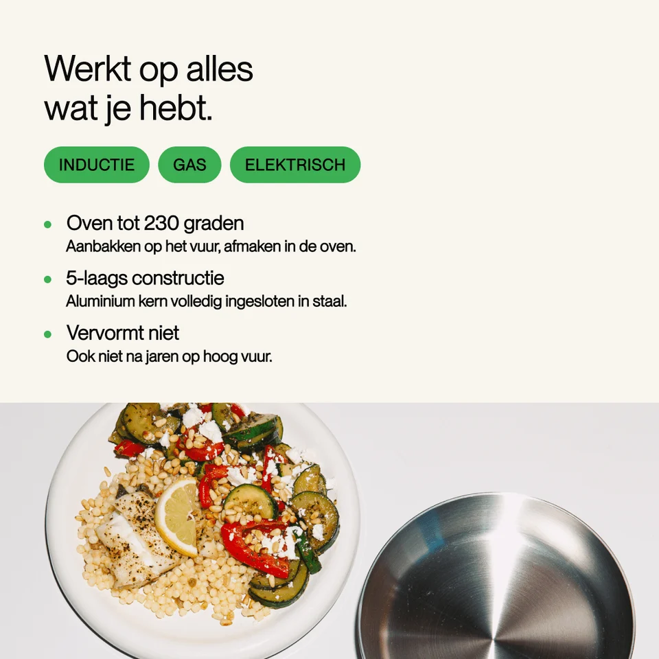 Dutch text about cookware with product details, a plate of food, and a pan.