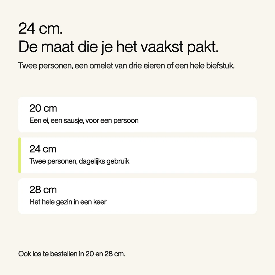 Infographic showing pan sizes of 20 cm, 24 cm, and 28 cm with usage descriptions on a light background.