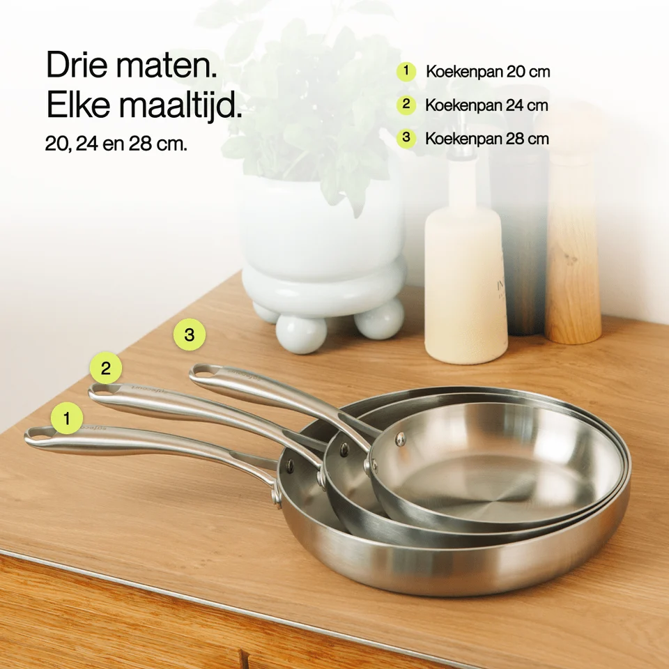 Three stainless steel frying pans in different sizes on a wooden table with Dutch text and numbered labels.
