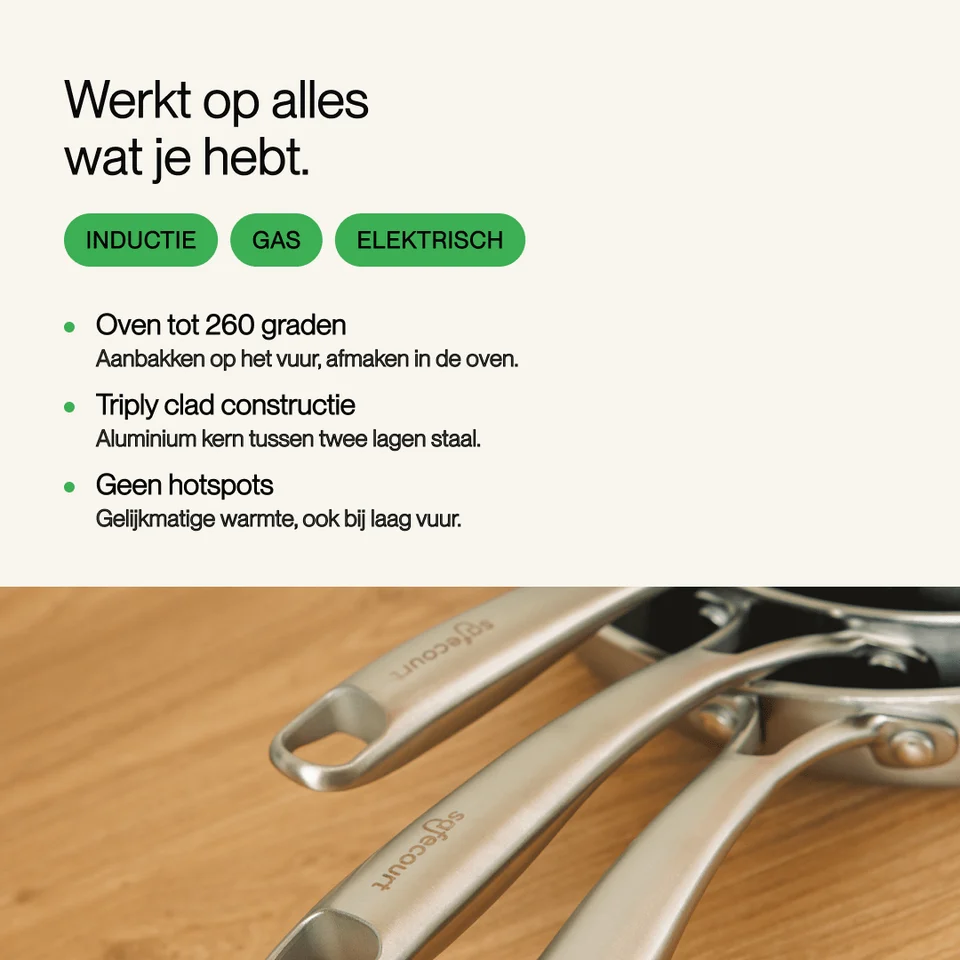 Product ad with stove compatibility text and two pan handles on wood.
