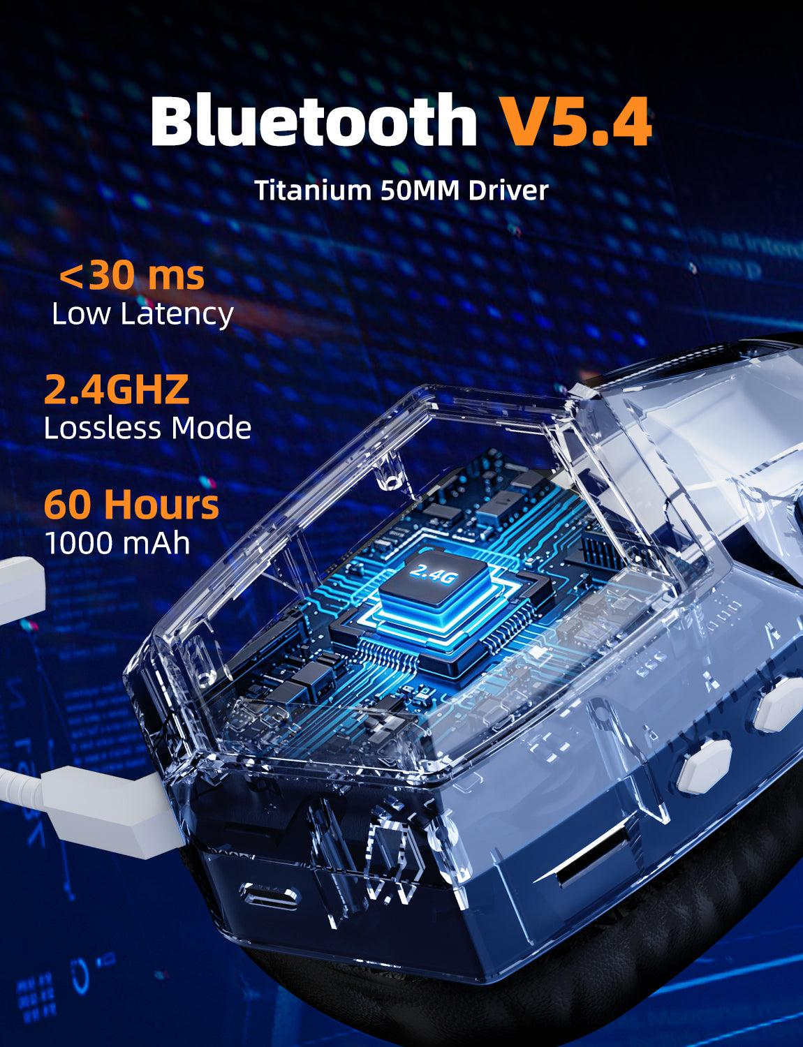 Cuffie trasparenti che mostrano i circuiti interni con testo su Bluetooth V5.4 e 60 ore di autonomia.